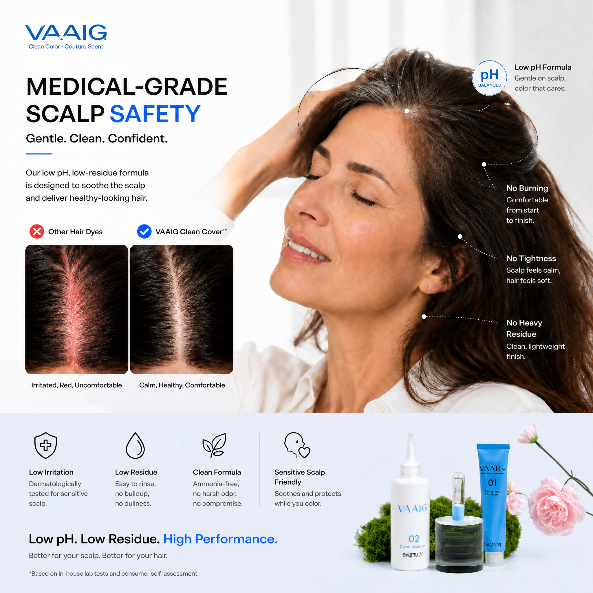 VAAIG CLEAN COVER™ Permanent Hair Color （测试）