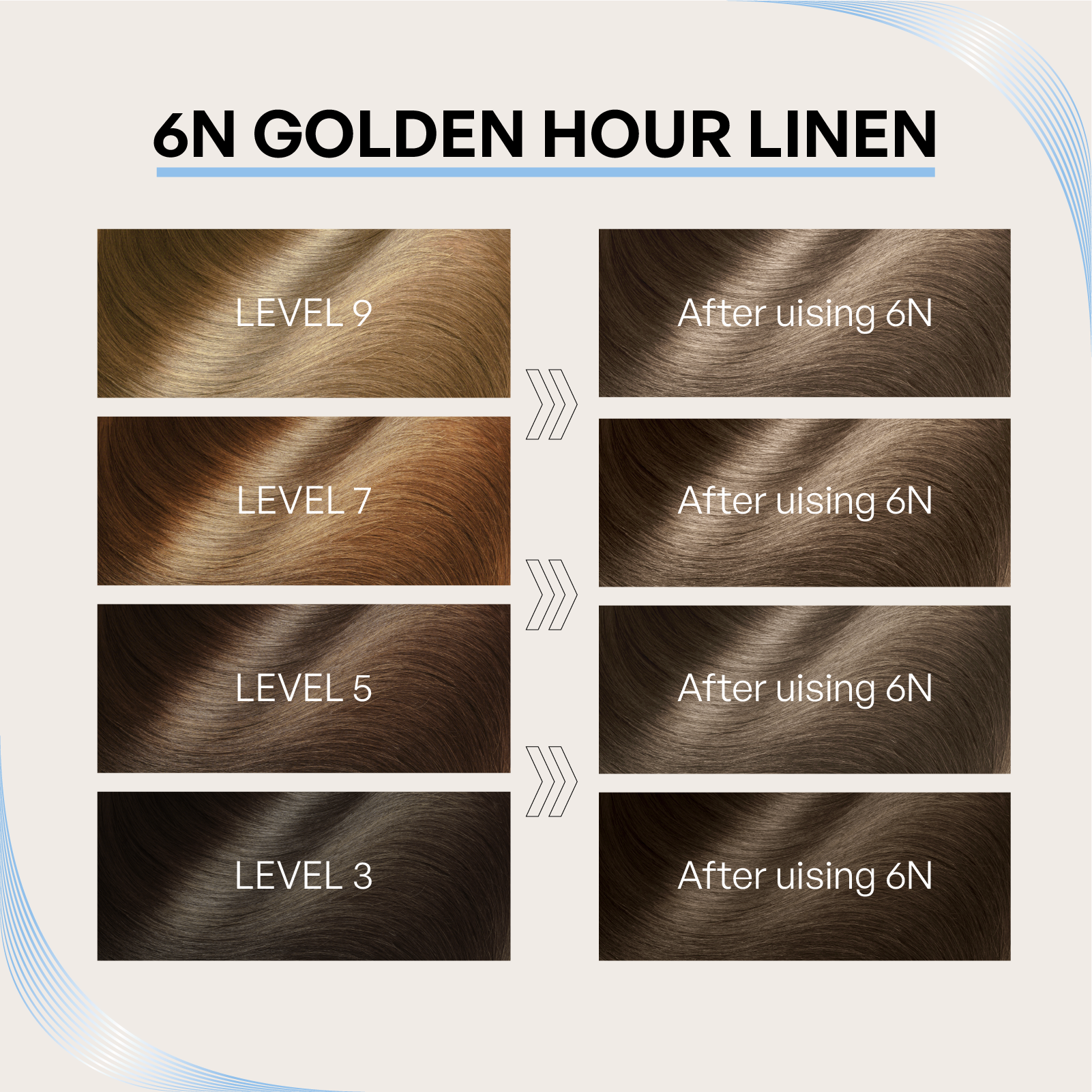 VAAIG CLEAN COVER™ Permanent Hair Color （测试）