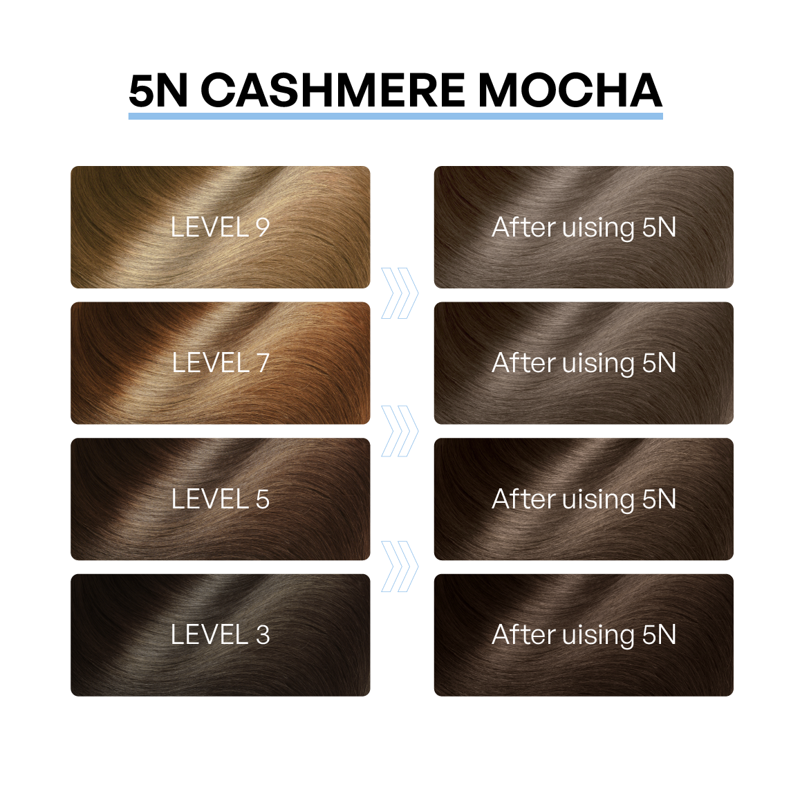 Before-and-after comparison using VAAlG Clean Cover 5N Cashmere Mocha—perfectly covering your original hair color.