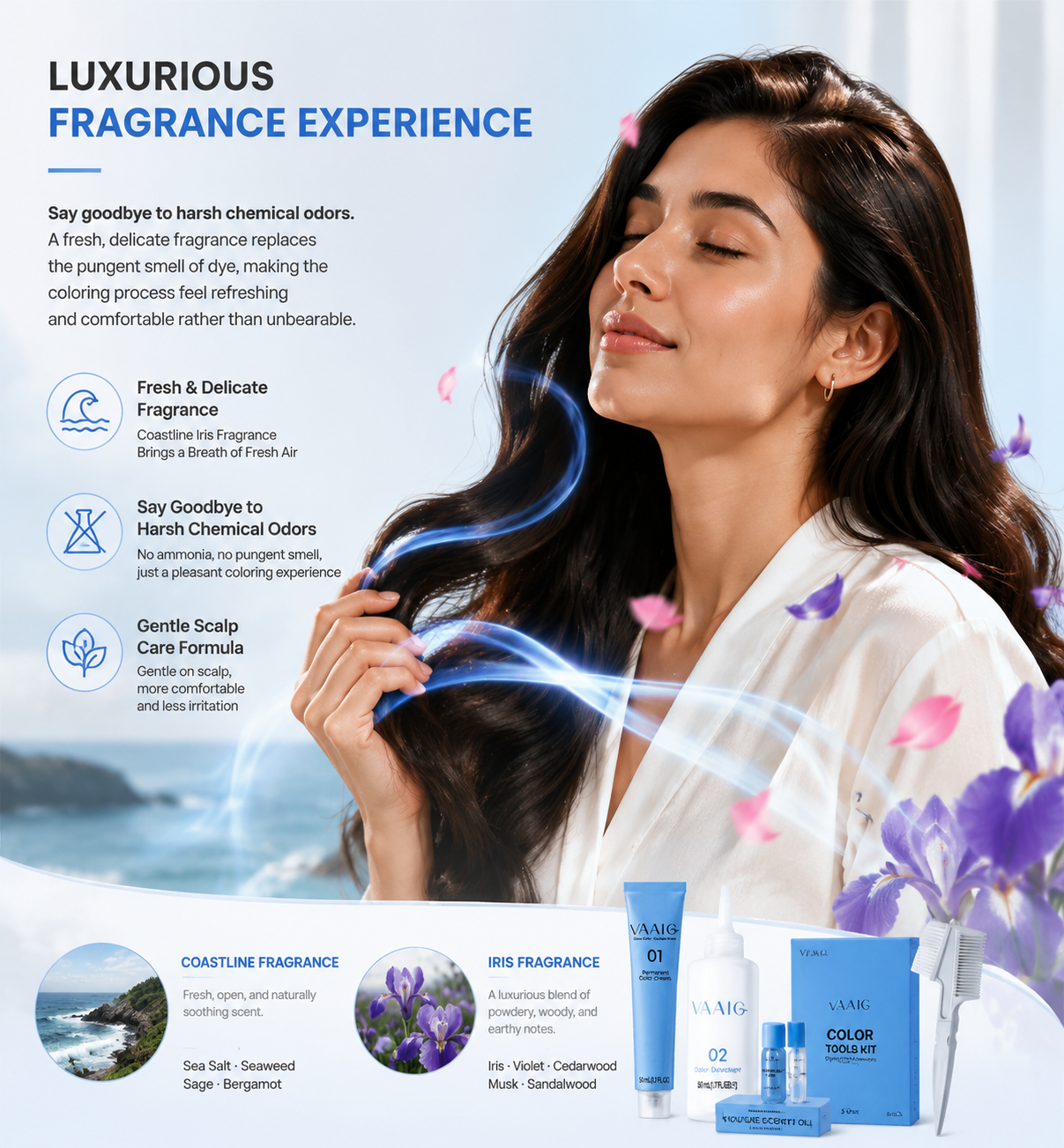 VAAIG CLEAN COVER™ Permanent Hair Color （测试）