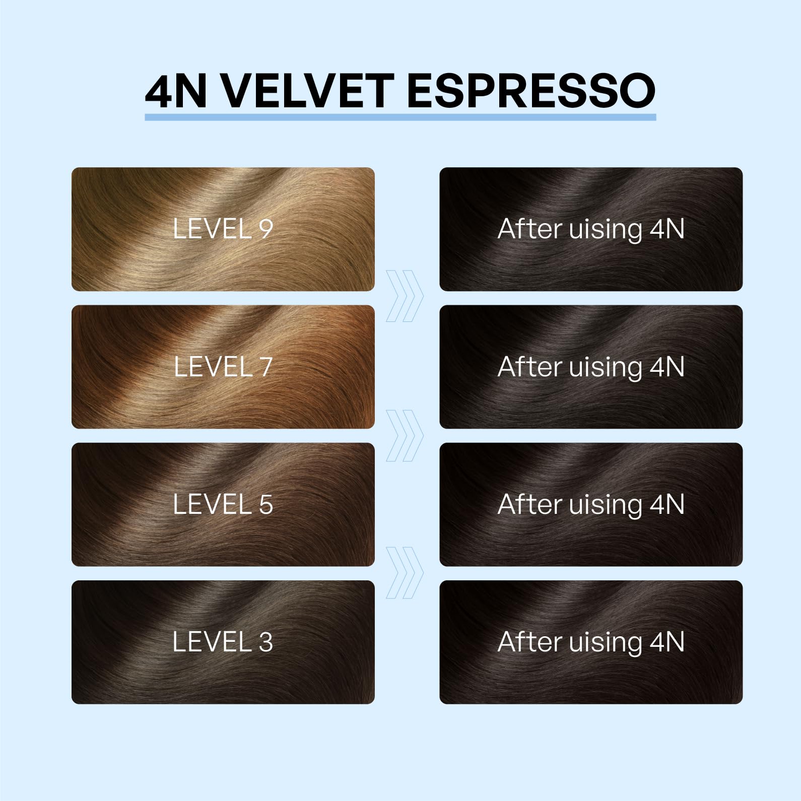 Professional Hair color kit- 4N brown natural hair color |Permanent Hypoallergenic Hair Dye for Women at home with botanical essential oil hair dye,Ammonia Free & PPD Free (4N Velvet Espresso)