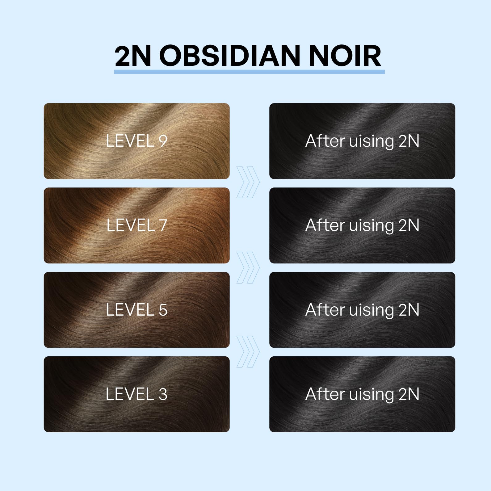 Permanent Black Hair Dye,100% Gray Coverage,no ammonia hair color for women,Hypoallergenic Hair Dye for sensitive scalp,Silky &Salon Hair Results(2N Obsidian Noir)