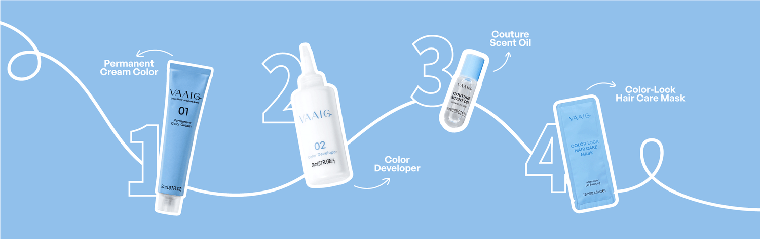 Step-by-step hair dye application tutorial using an all-in-one kit for a fast and efficient 30-minute professional hair color experience.
