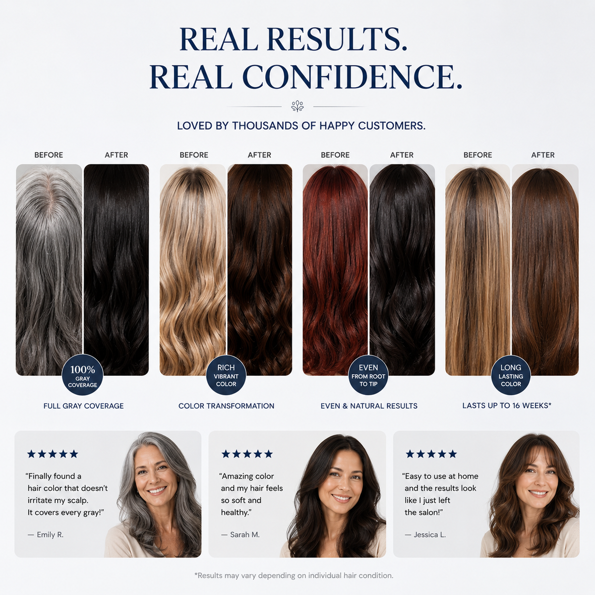 CLEAN COVER™ Permanent Hair Color